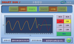 고장진단6