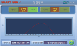발전정보2