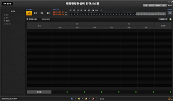 Report